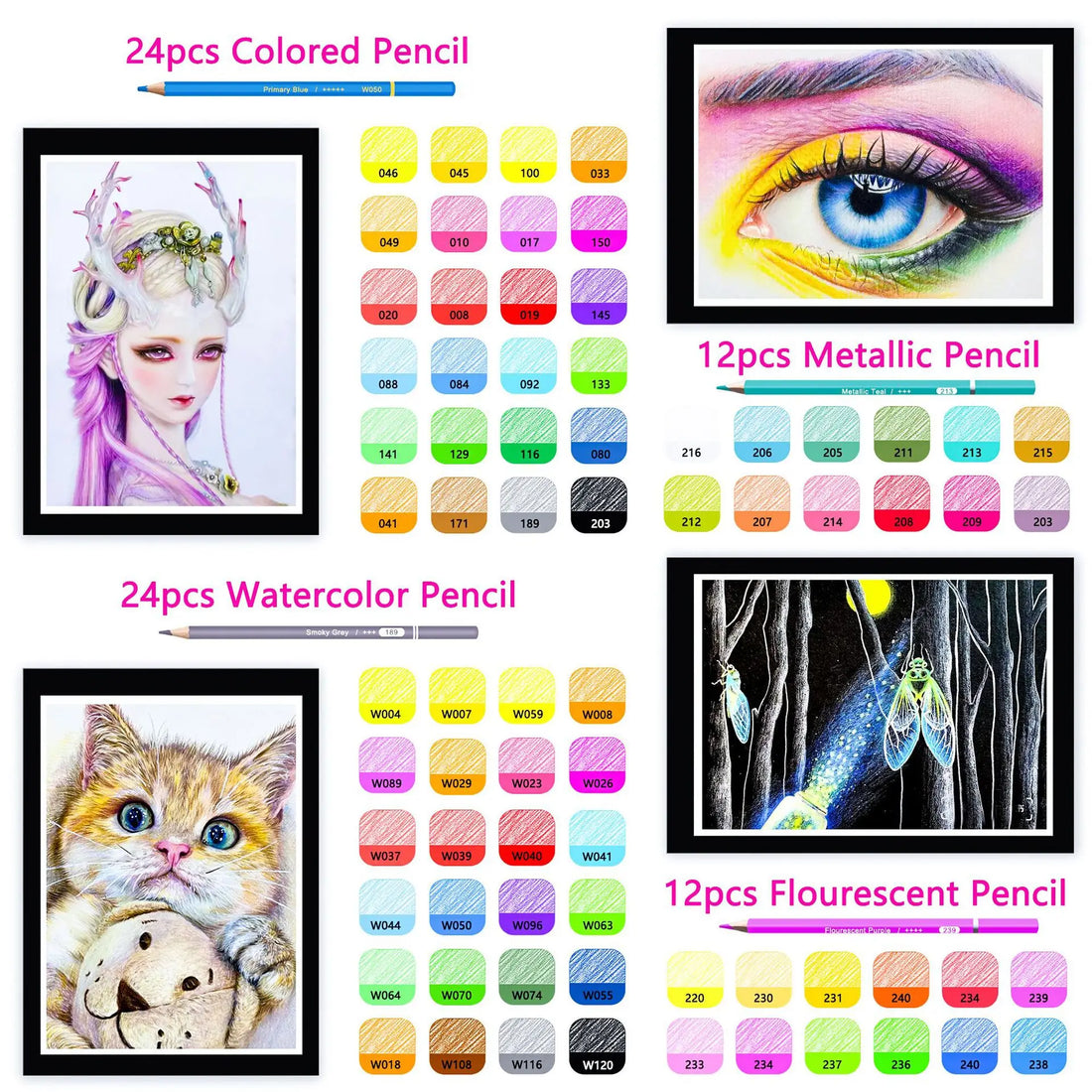 102PCS Drawing Pencils Set Sketch Colored Pencils Watercolor Metallic Oily Complete Beginner Kit Art Supplies with Canvas Casese